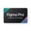 ✅ Figma Pro – Licença Digital Oficial